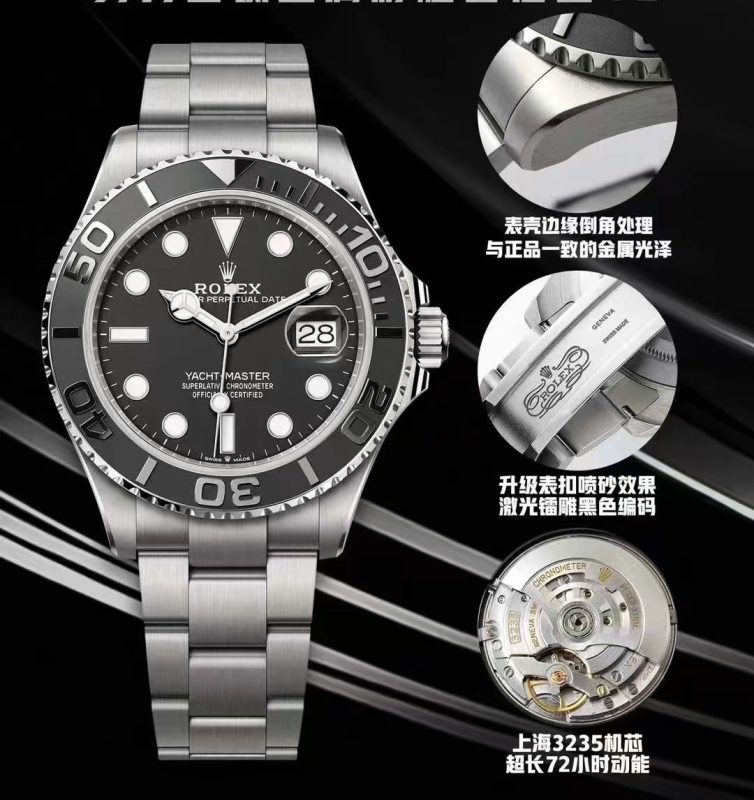 The Real Deal: Exploring the World of Replica Watches
